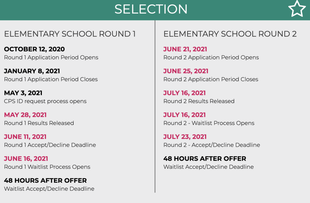 Selective Enrollment Chicago School Options