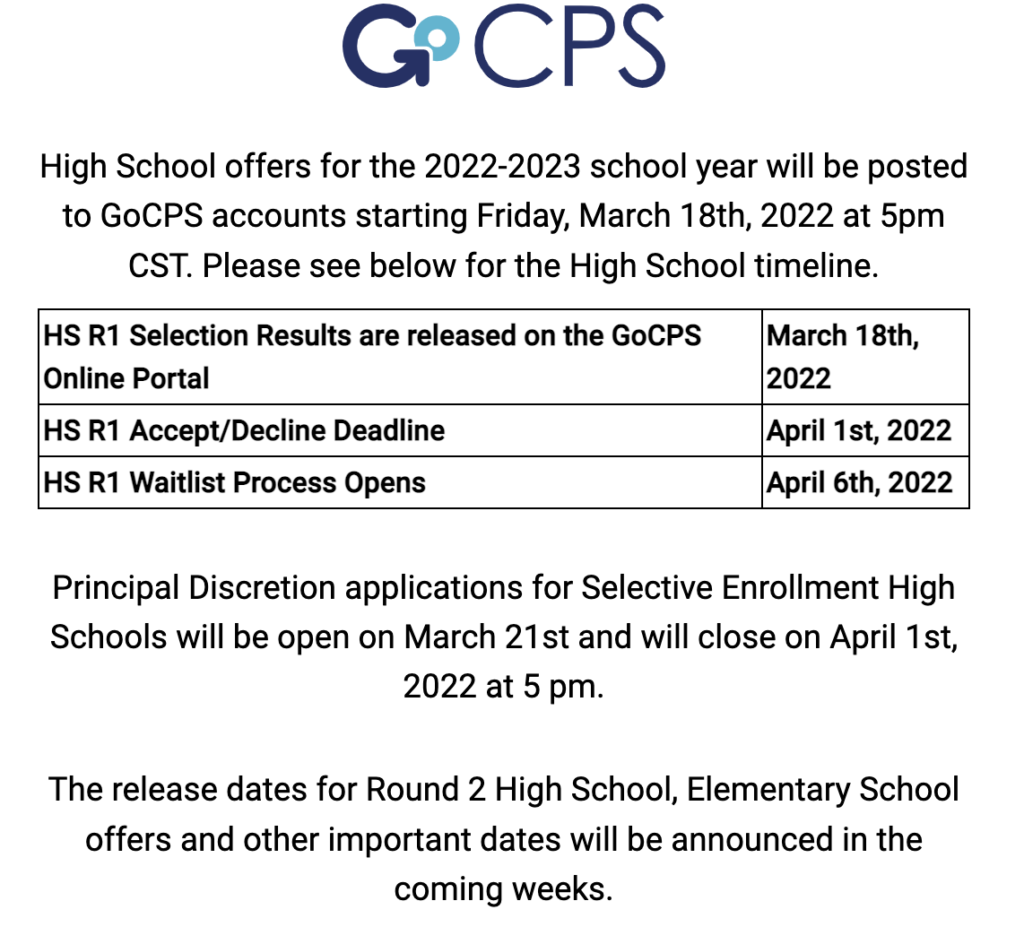 Spring 2021 CPS Elementary Notifications- Round 1